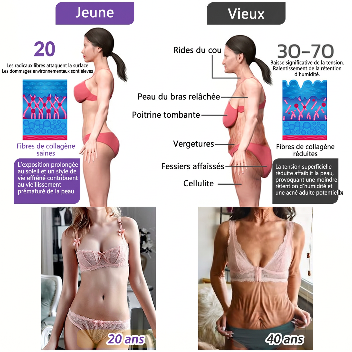 Boutique officielle✅ : Vitalisys® PDRN Crème Corps avec Roller 🎉 – Anti-âge, hydratation, fermeté et régénération. Pour un teint unifié, traite acné, taches pigmentaires et verrues 💎