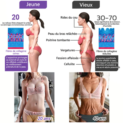 Boutique officielle✅ : Vitalisys® PDRN Crème Corps avec Roller 🎉 – Anti-âge, hydratation, fermeté et régénération. Pour un teint unifié, traite acné, taches pigmentaires et verrues 💎