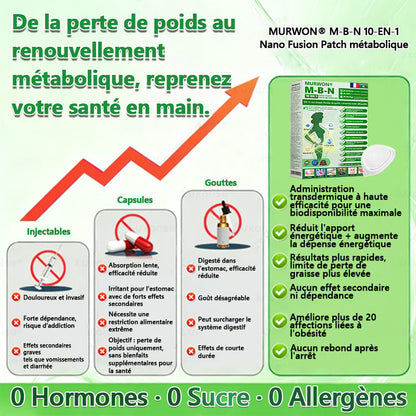 Offre exclusive : 30% de réduction sur votre deuxième article Approuvé par des experts médicaux🤝| 𝑴𝙐𝗥𝓦𝐎𝙉® — 𝑩𝒆𝒓𝙗é𝙧𝐢𝐧𝐞 𝟭𝟎-𝒆𝒏-𝟏 𝙋𝙖𝙩𝙘𝙝 à 𝒎𝒊𝒄𝒓𝒐𝙣𝙚𝙚𝙙𝙡𝙚𝙨 𝐧𝐚𝐧𝐨 |  𝑺𝒐𝒖𝒕𝒆𝒏𝒖 𝘱𝘢𝘳 𝐥𝐚 𝐬𝐜𝐢𝐞𝐧𝐜𝐞 | 𝙵𝚘𝚛𝚖𝚞𝚕𝚎 𝟭𝟎-𝓮𝓷-1 | 𝙍é𝙨𝙪𝙡𝙩𝙖𝙩𝙨 𝚎𝚗 𝟽 𝚓𝚘𝚞𝚛𝚜